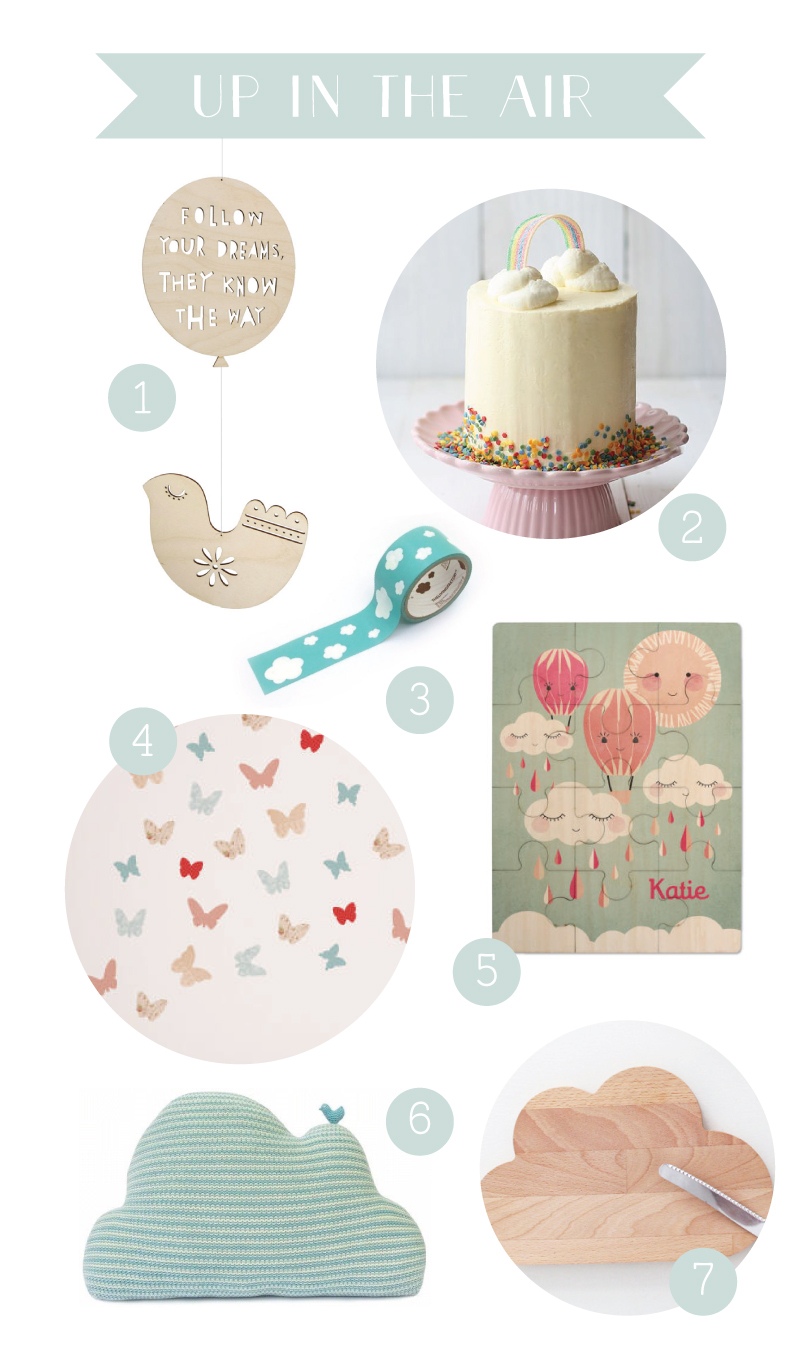 We're loving... 'Up in the Air' Sky Theme | Tinyme Blog